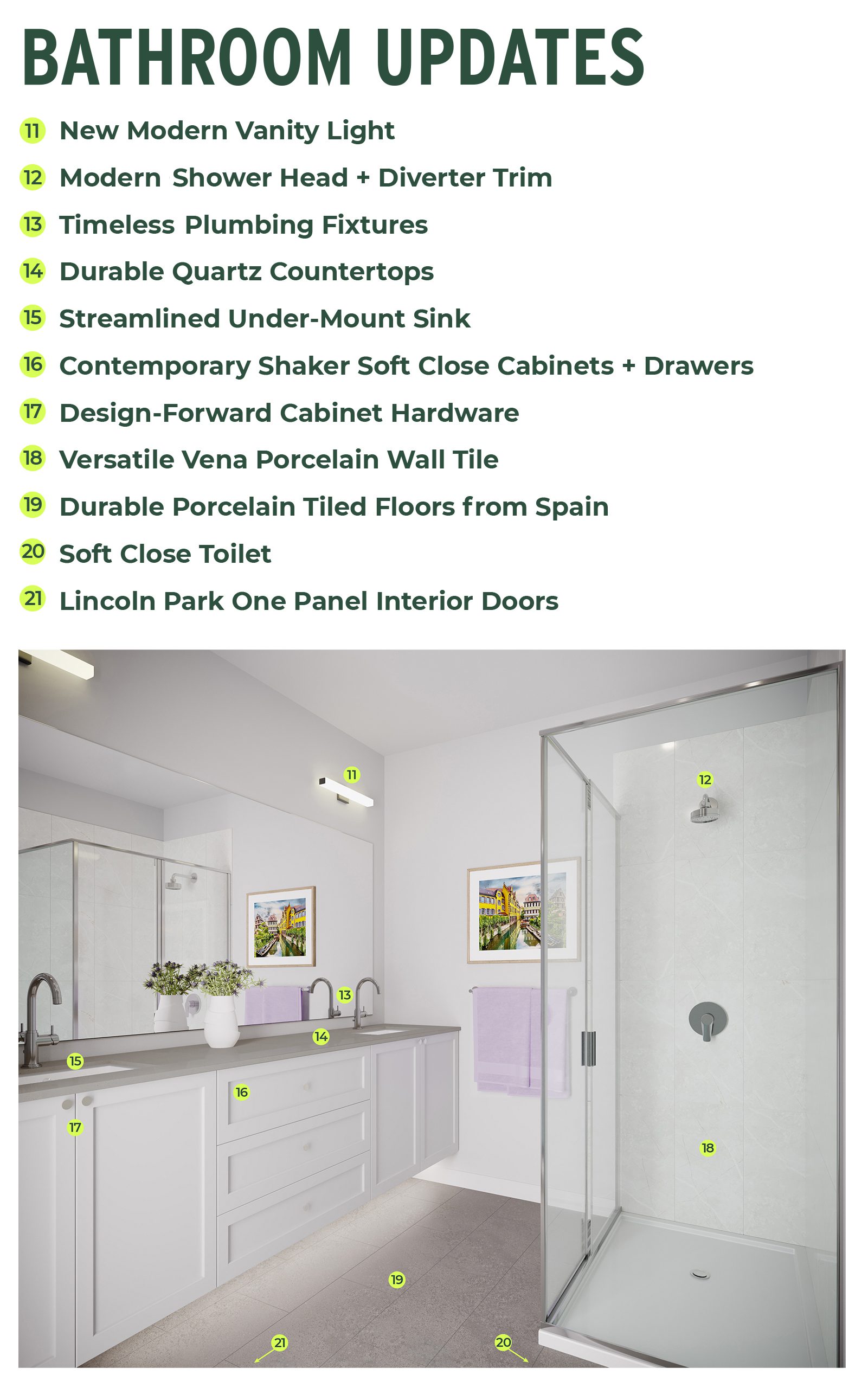 Bathroom updates featuring modern finishes at Queens