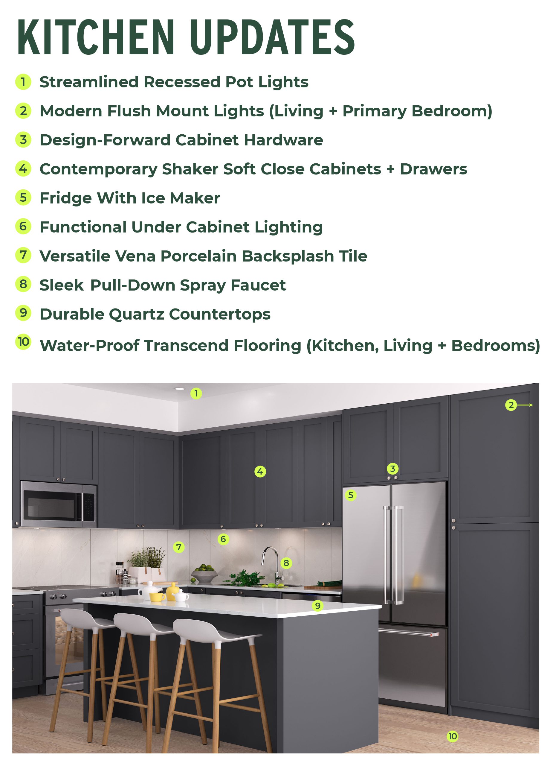 Kitchen updates and dining area in Queens home